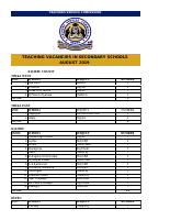 Vacancies for Secondary Schools August 2019 (1).pdf